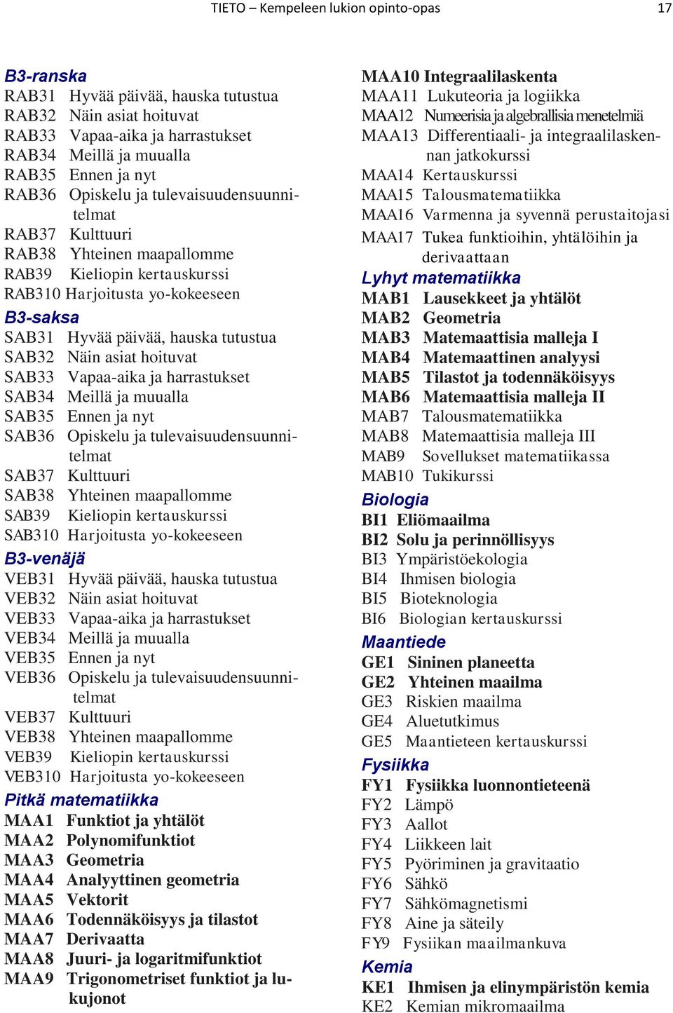 asiat hoituvat SAB33 Vapaa-aika ja harrastukset SAB34 Meillä ja muualla SAB35 Ennen ja nyt SAB36 Opiskelu ja tulevaisuudensuunnitelmat SAB37 Kulttuuri SAB38 Yhteinen maapallomme SAB39 Kieliopin