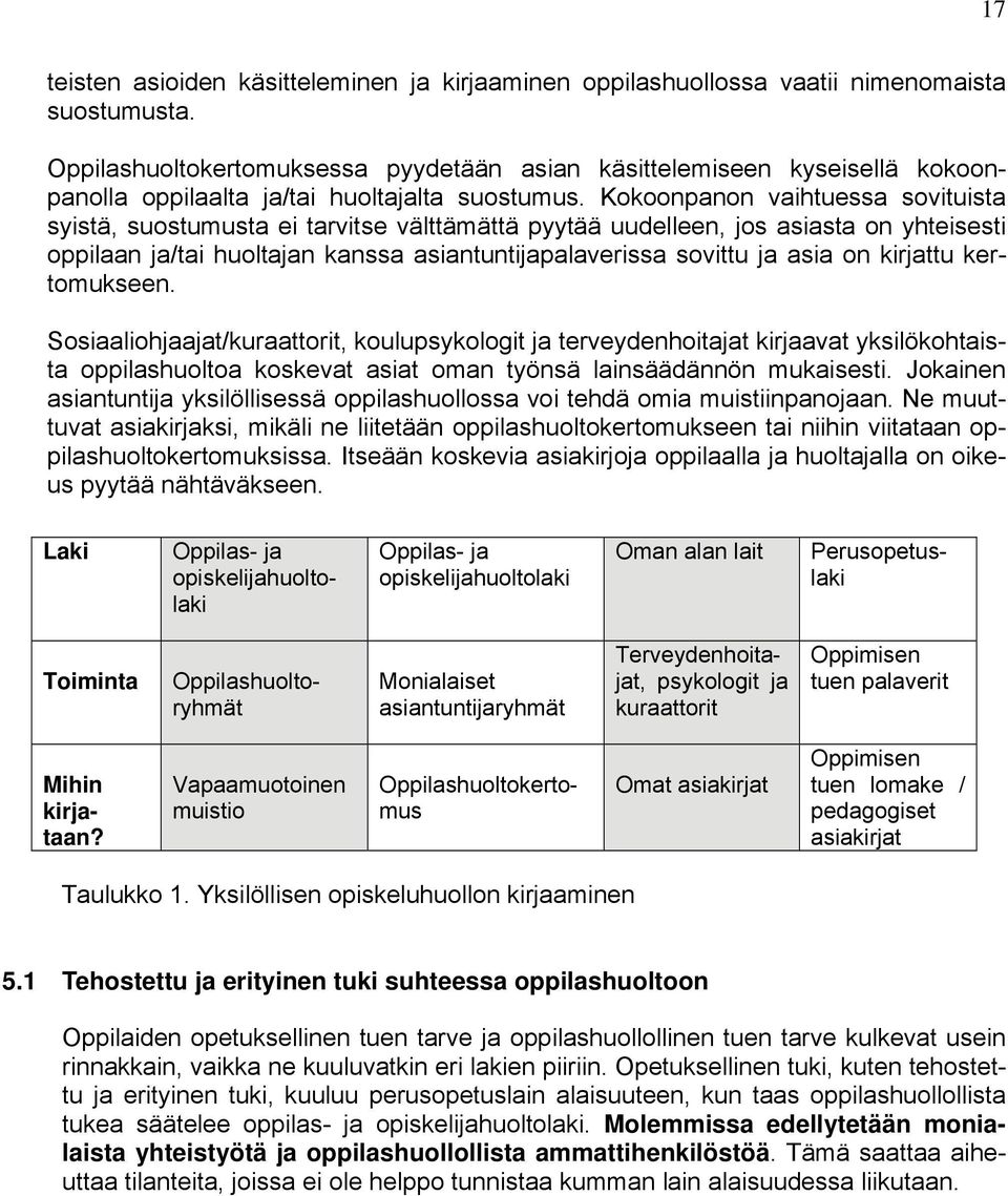 Kokoonpanon vaihtuessa sovituista syistä, suostumusta ei tarvitse välttämättä pyytää uudelleen, jos asiasta on yhteisesti oppilaan ja/tai huoltajan kanssa asiantuntijapalaverissa sovittu ja asia on