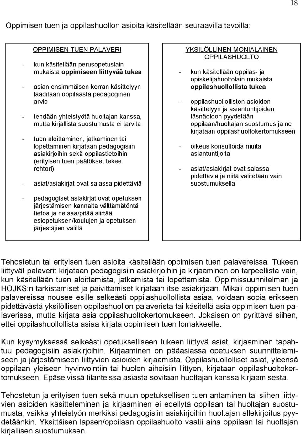 asiakirjoihin sekä oppilastietoihin (erityisen tuen päätökset tekee rehtori) asiat/asiakirjat ovat salassa pidettäviä YKSILÖLLINEN MONIALAINEN OPPILASHUOLTO kun käsitellään oppilas- ja