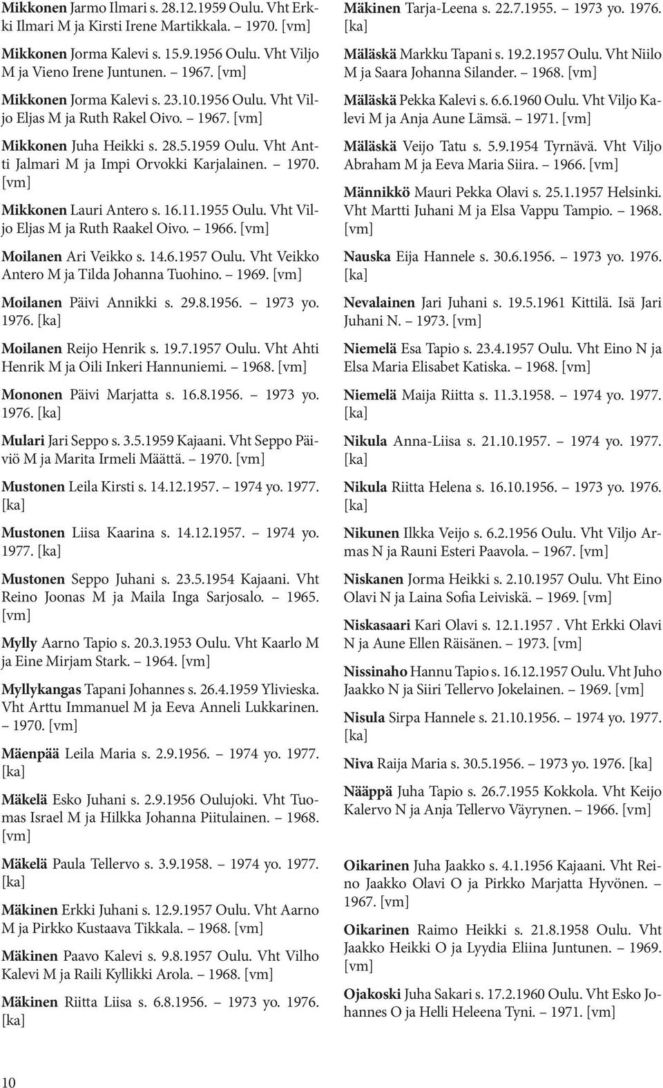 Mikkonen Lauri Antero s. 16.11.1955 Oulu. Vht Viljo Eljas M ja Ruth Raakel Oivo. 1966. Moilanen Ari Veikko s. 14.6.1957 Oulu. Vht Veikko Antero M ja Tilda Johanna Tuohino. 1969.