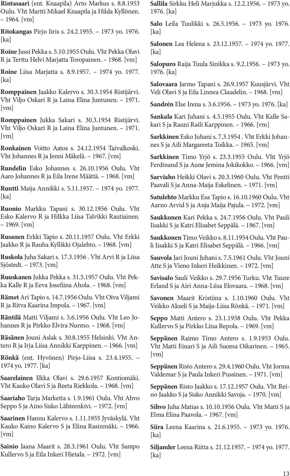 Vht Viljo Oskari R ja Laina Elina Juntunen. 1971. Romppainen Jukka Sakari s. 30.3.1954 Ristijärvi. Vht Viljo Oskari R ja Laina Elina Juntunen. 1971. Ronkainen Voitto Aatos s. 24.12.1954 Taivalkoski.
