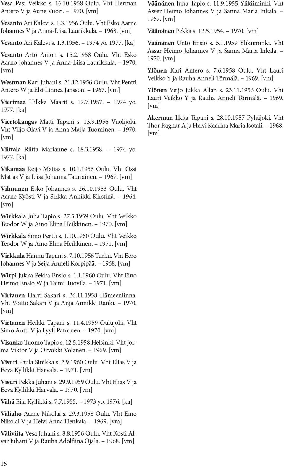 Vierimaa Hilkka Maarit s. 17.7.1957. 1974 yo. 1977. Viertokangas Matti Tapani s. 13.9.1956 Vuolijoki. Vht Viljo Olavi V ja Anna Maija Tuominen. 1970. Viittala Riitta Marianne s. 18.3.1958. 1974 yo. 1977. Vikamaa Reijo Matias s.