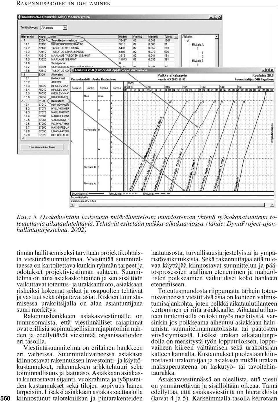 Viestintää suunniteltaessa on kartoitettava kunkin ryhmän tarpeet ja odotukset projektiviestinnän suhteen.