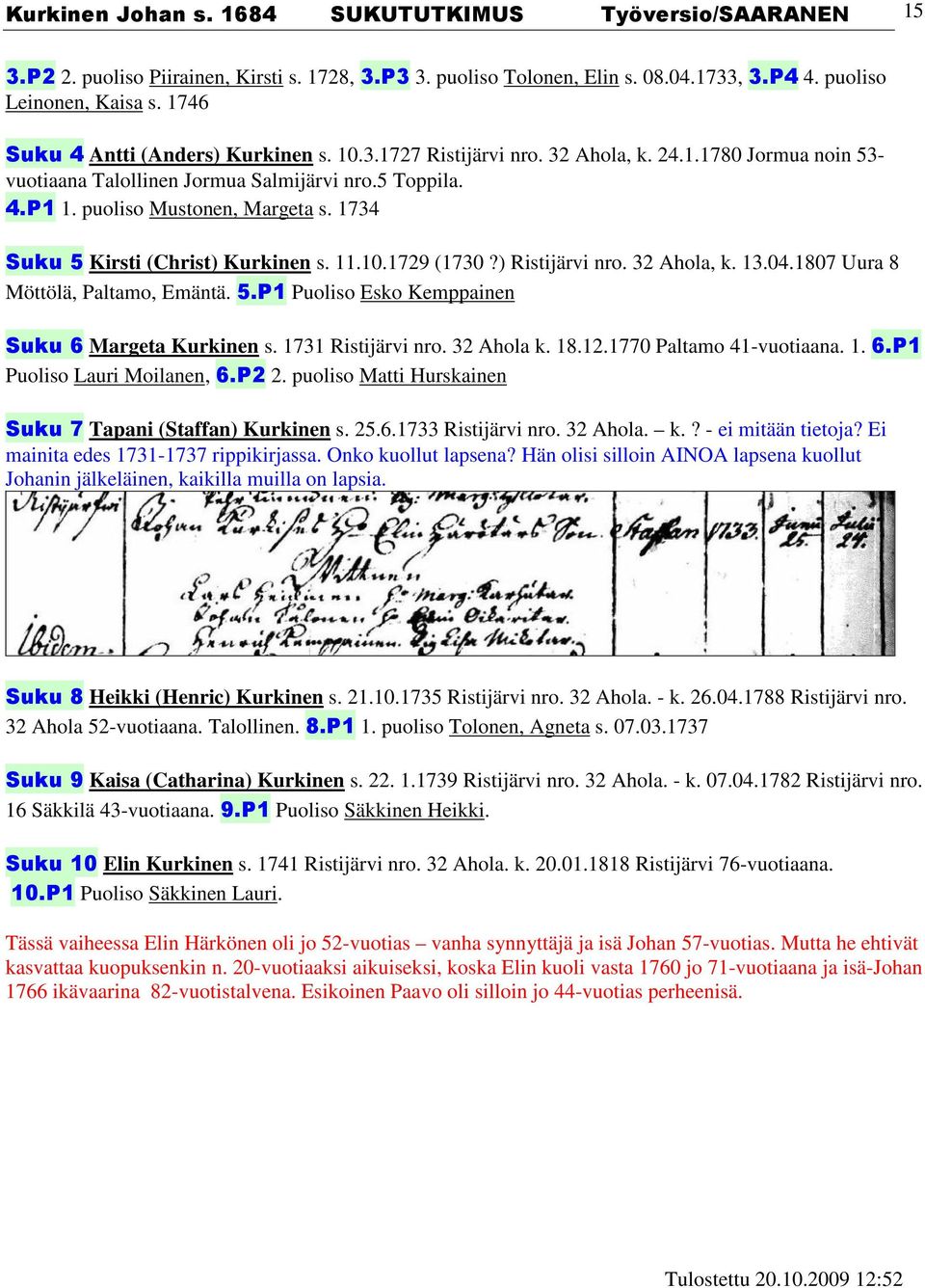 1734 Suku 5 Kirsti (Christ) Kurkinen s. 11.10.1729 (1730?) Ristijärvi nro. 32 Ahola, k. 13.04.1807 Uura 8 Möttölä, Paltamo, Emäntä. 5.P1 Puoliso Esko Kemppainen Suku 6 Margeta Kurkinen s.