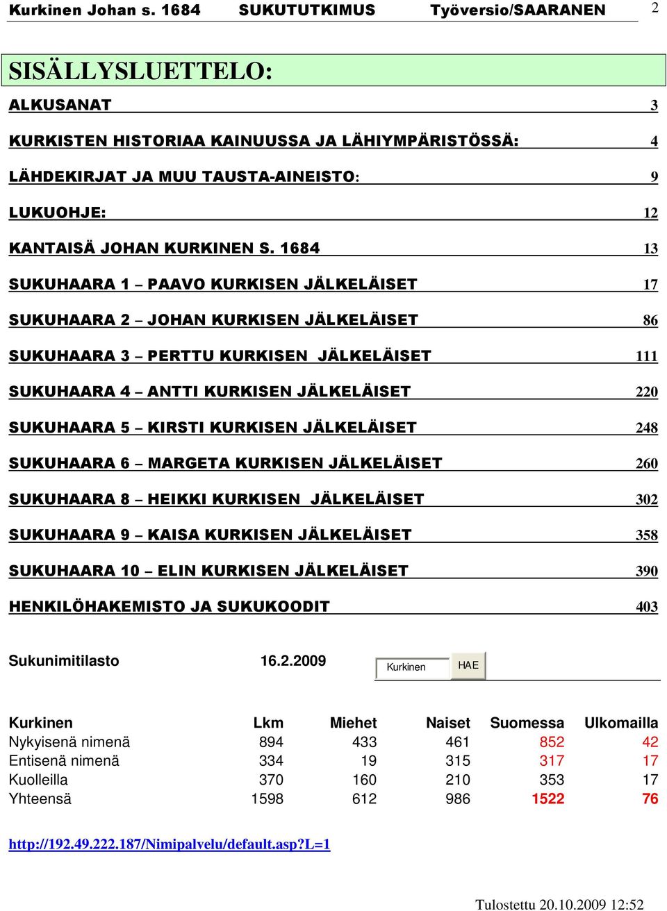 1684 13 SUKUHAARA 1 PAAVO KURKISEN JÄLKELÄISET 17 SUKUHAARA 2 JOHAN KURKISEN JÄLKELÄISET 86 SUKUHAARA 3 PERTTU KURKISEN JÄLKELÄISET 111 SUKUHAARA 4 ANTTI KURKISEN JÄLKELÄISET 220 SUKUHAARA 5 KIRSTI