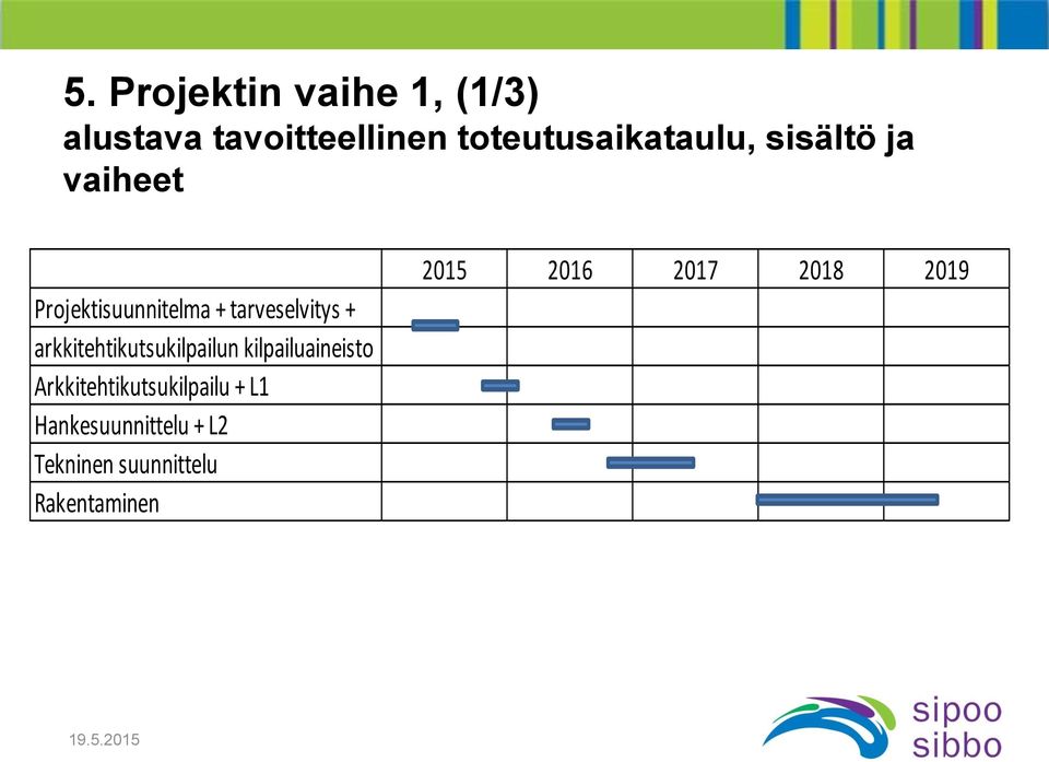 tarveselvitys + arkkitehtikutsukilpailun kilpailuaineisto