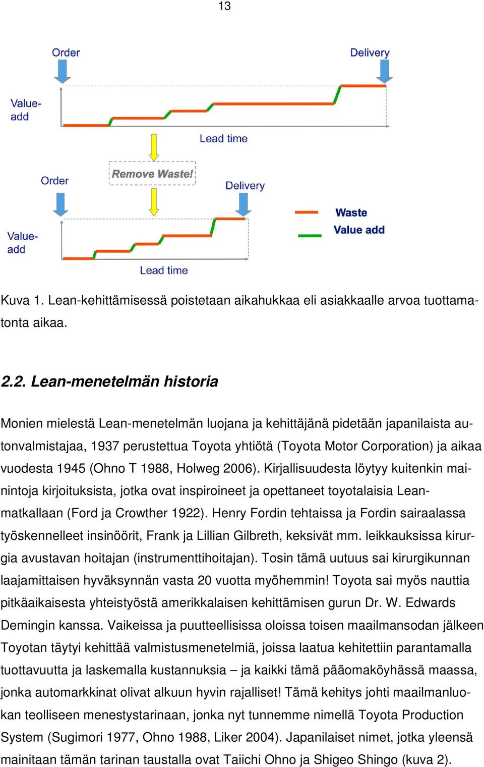 1945 (Ohno T 1988, Holweg 2006). Kirjallisuudesta löytyy kuitenkin mainintoja kirjoituksista, jotka ovat inspiroineet ja opettaneet toyotalaisia Leanmatkallaan (Ford ja Crowther 1922).