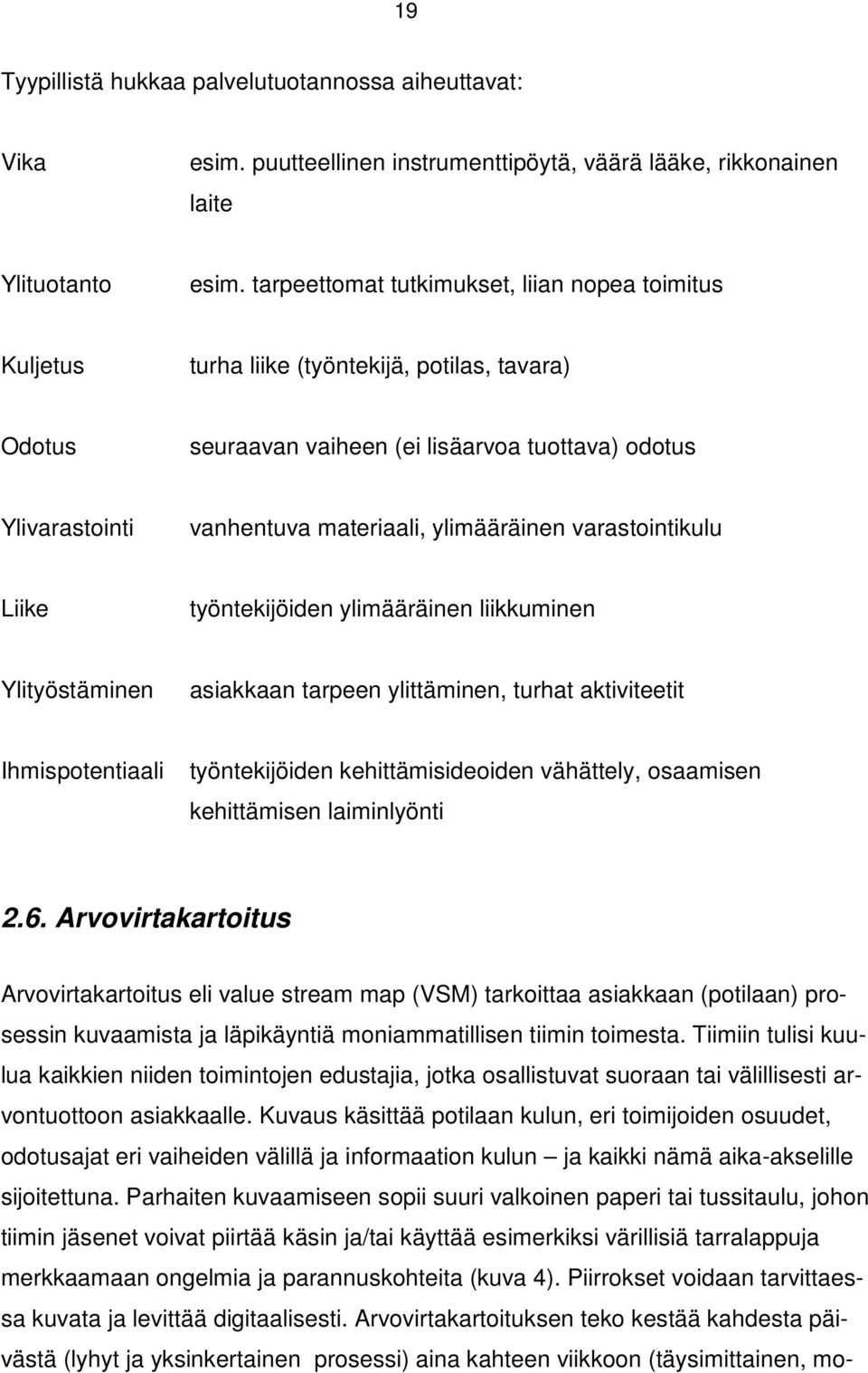 ylimääräinen varastointikulu Liike työntekijöiden ylimääräinen liikkuminen Ylityöstäminen asiakkaan tarpeen ylittäminen, turhat aktiviteetit Ihmispotentiaali työntekijöiden kehittämisideoiden