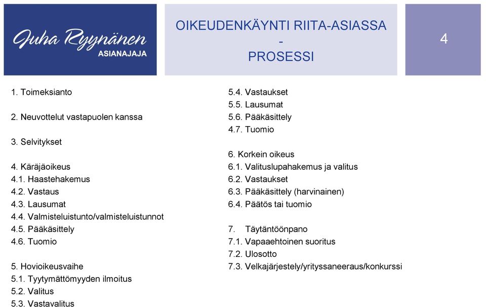 4. Vastaukset 5.5. Lausumat 5.6. Pääkäsittely 4.7. Tuomio 6. Korkein oikeus 6.1. Valituslupahakemus ja valitus 6.2. Vastaukset 6.3.