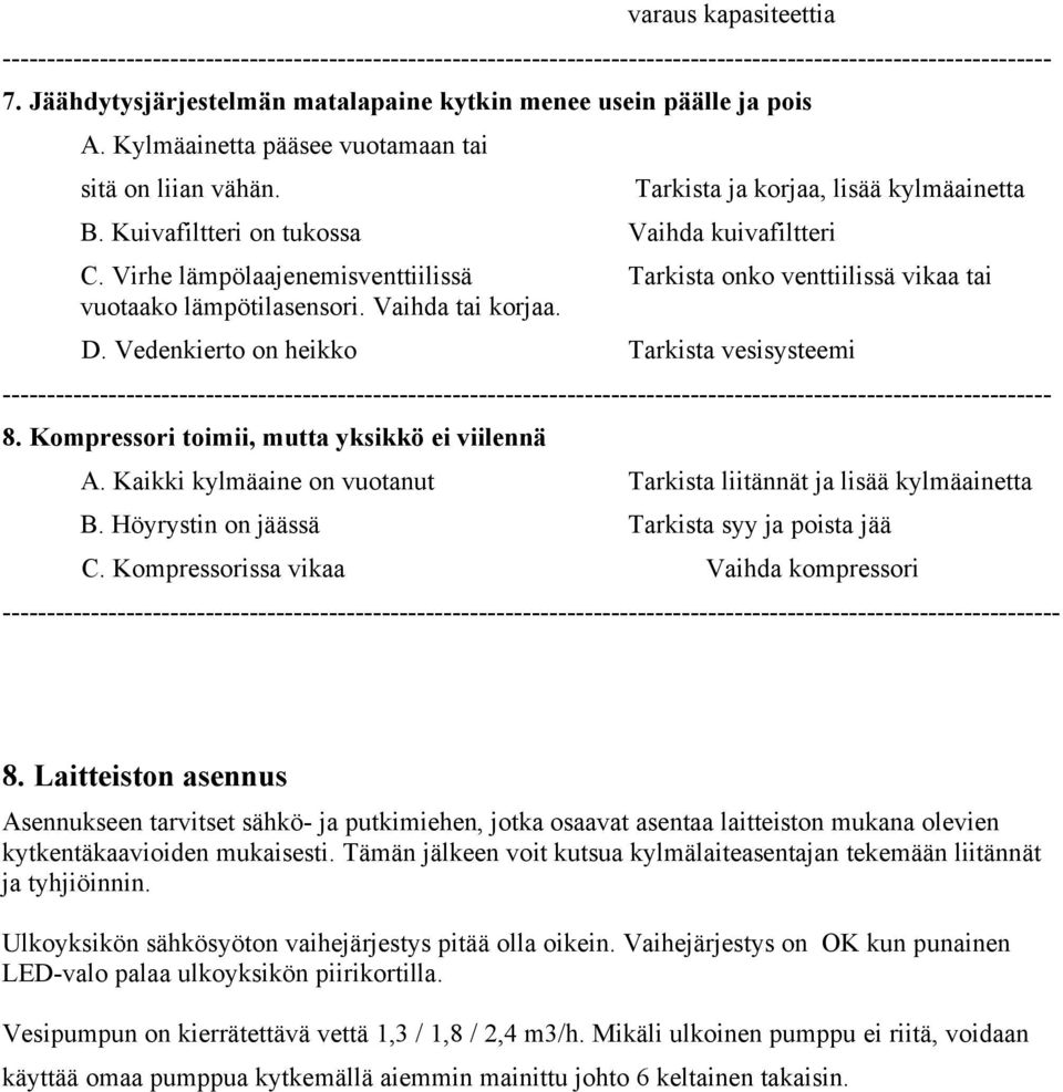 Kuivafiltteri on tukossa Vaihda kuivafiltteri C. Virhe lämpölaajenemisventtiilissä Tarkista onko venttiilissä vikaa tai vuotaako lämpötilasensori. Vaihda tai korjaa. D.