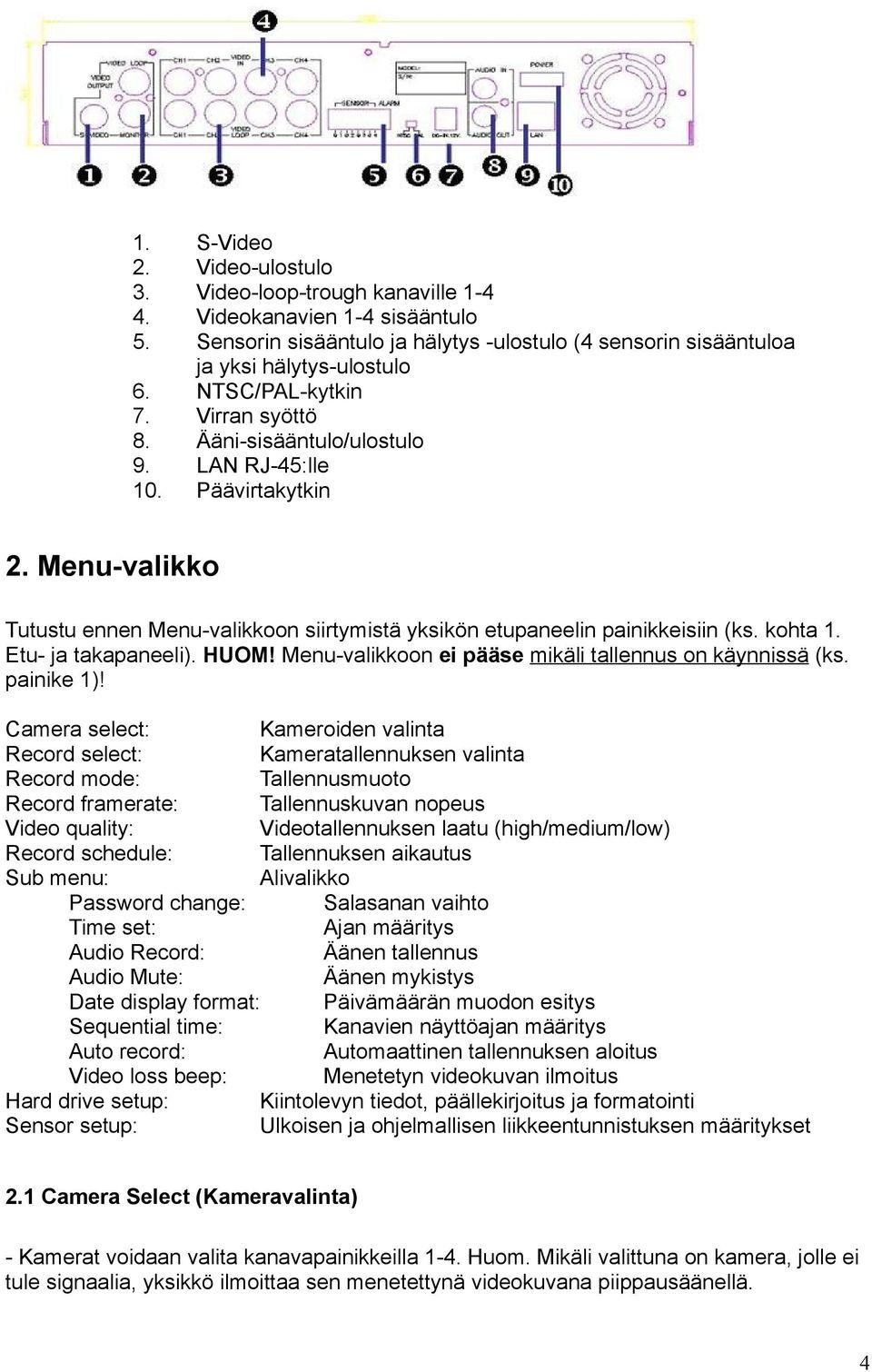 kohta 1. Etu- ja takapaneeli). HUOM! Menu-valikkoon ei pääse mikäli tallennus on käynnissä (ks. painike 1)!