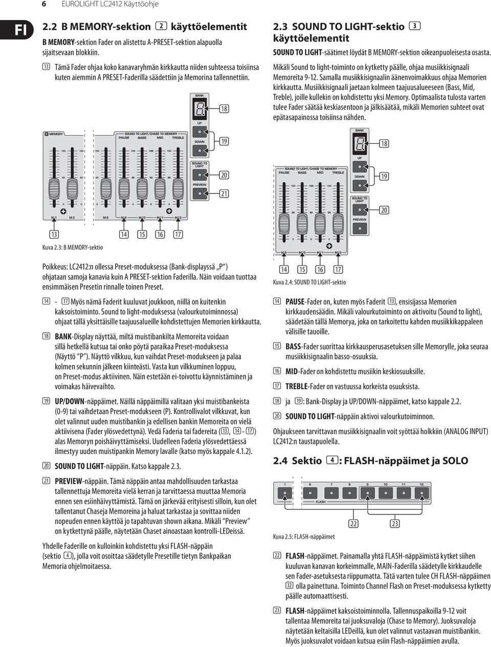 3 SOUND TO LIGHT-sektio ( 3 ) käyttöelementit SOUND TO LIGHT-säätimet löydät B MEMORY-sektion oikeanpuoleisesta osasta.