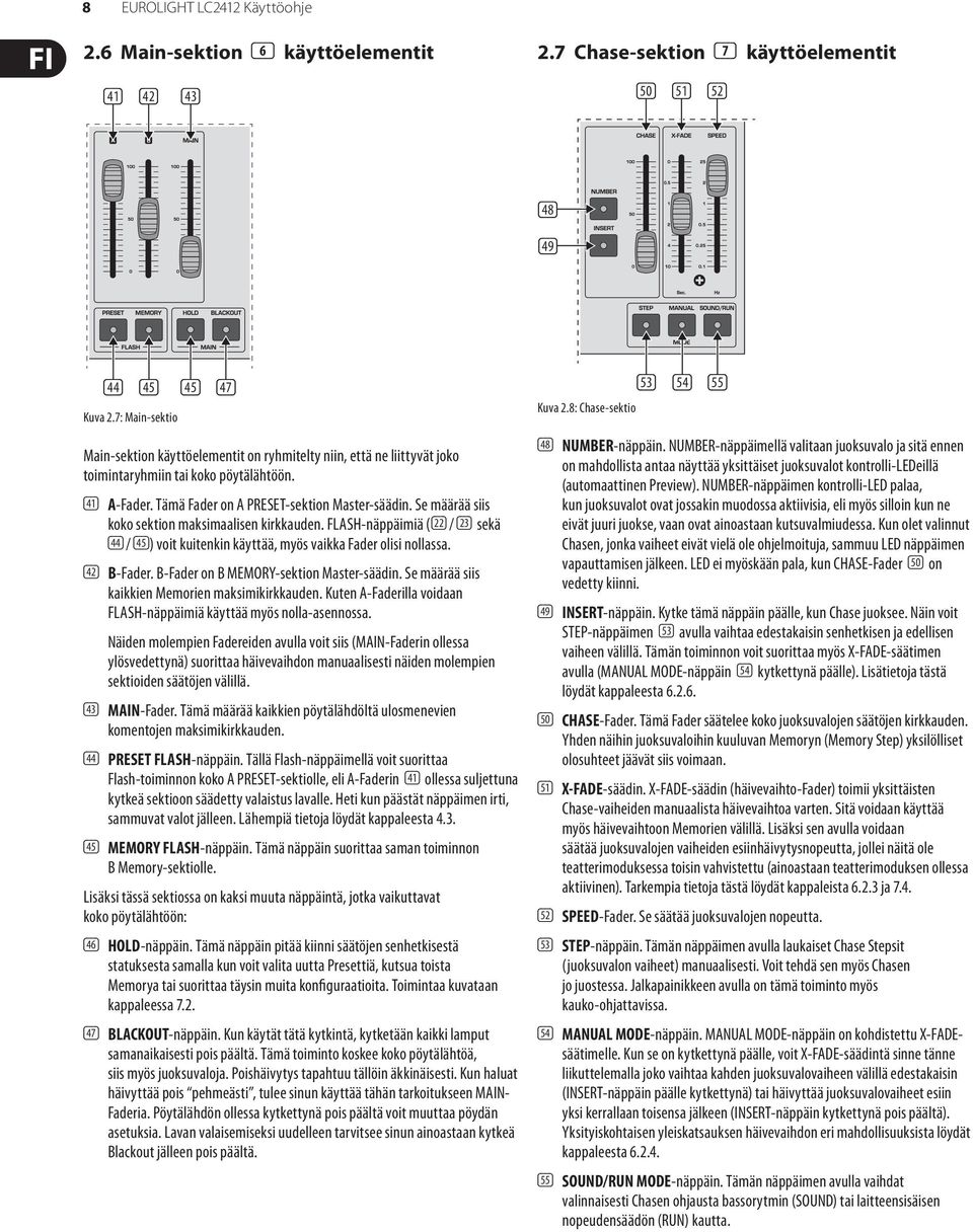 Se määrää siis koko sektion maksimaalisen kirkkauden. FLASH-näppäimiä ((22) / (23) sekä (44) / (45)) voit kuitenkin käyttää, myös vaikka Fader olisi nollassa. (42) B-Fader.