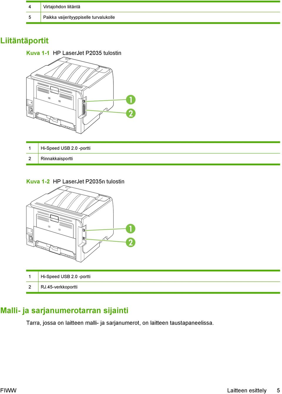 0 -portti 2 Rinnakkaisportti Kuva 1-2 HP LaserJet P2035n tulostin 1 2 1 Hi-Speed USB 2.