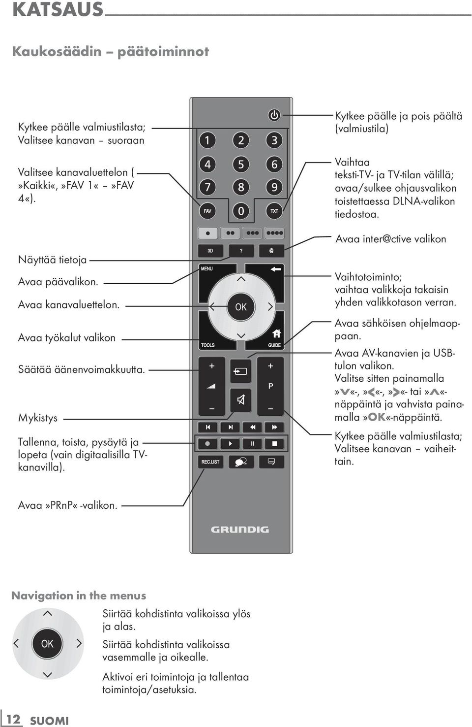 Kytkee päälle ja pois päältä (valmiustila) Vaihtaa teksti-tv- ja TV-tilan välillä; avaa/sulkee ohjausvalikon toistettaessa DLNA-valikon tiedostoa.