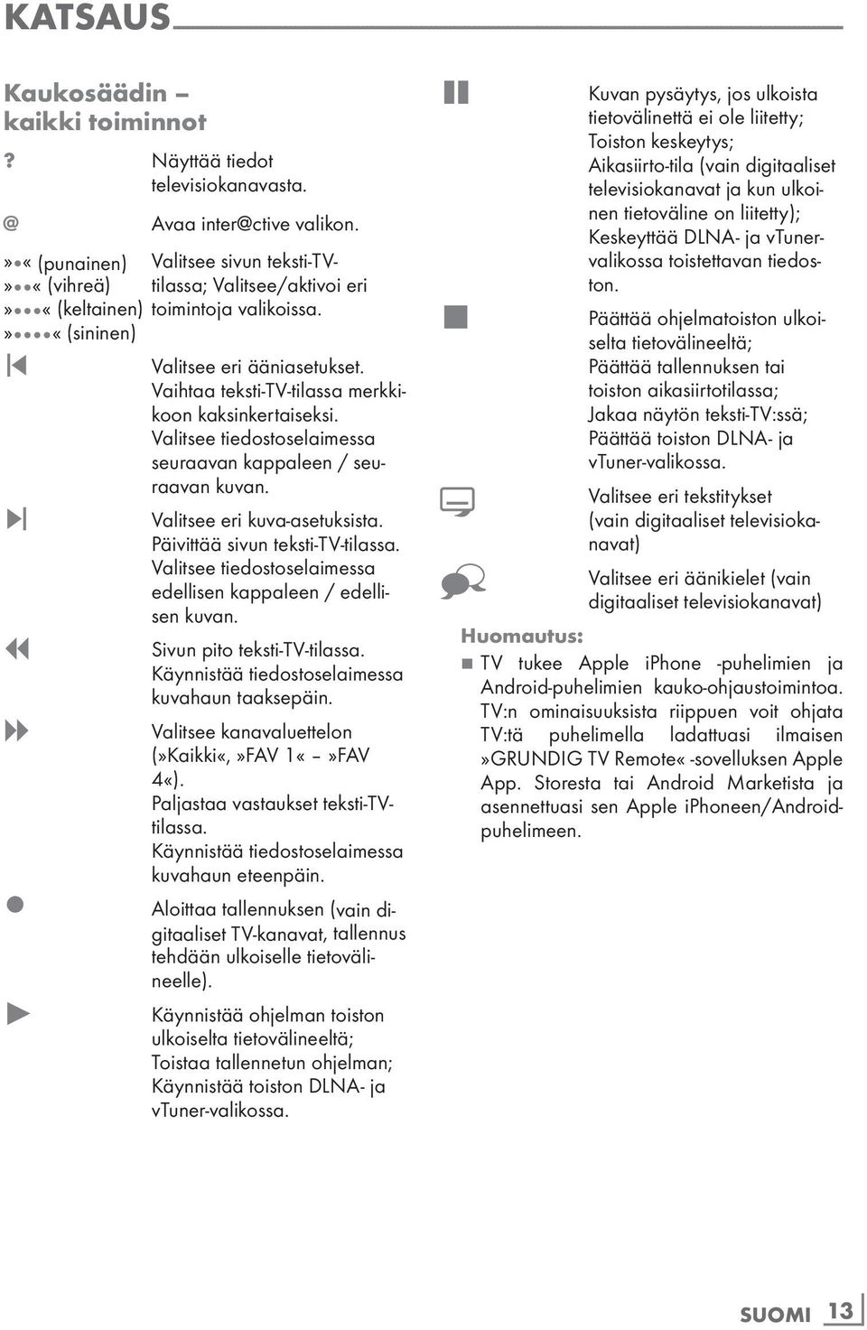 » «(sininen) 5 Valitsee eri ääniasetukset. Vaihtaa teksti-tv-tilassa merkkikoon kaksinkertaiseksi. Valitsee tiedostoselaimessa seuraavan kappaleen / seuraavan kuvan. 6 Valitsee eri kuva-asetuksista.