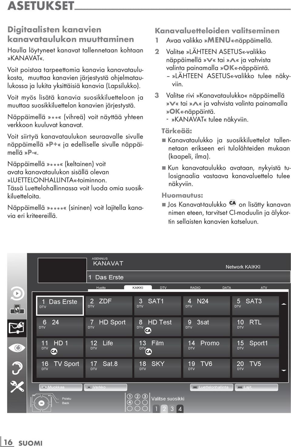 Voit myös lisätä kanavia suosikkiluetteloon ja muuttaa suosikkiluettelon kanavien järjestystä. Näppäimellä» «(vihreä) voit näyttää yhteen verkkoon kuuluvat kanavat.