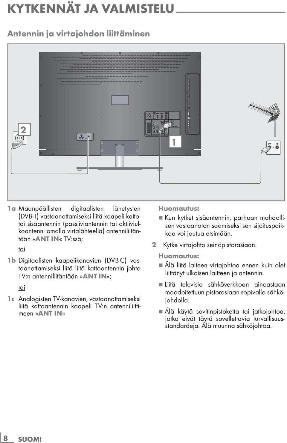 vastaanottamiseksi liitä liitä kattoantennin johto TV:n antenniliitäntään»ant IN«; tai 1c Analogisten TV-kanavien, vastaanottamiseksi liitä kattoantennin kaapeli TV:n antenniliittimeen»ant IN«7 Kun