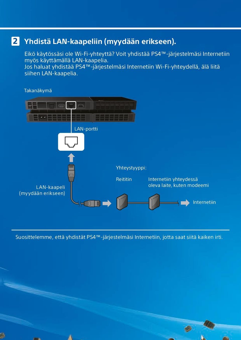 Jos haluat yhdistää PS4 -järjestelmäsi Internetiin Wi-Fi-yhteydellä, älä liitä siihen LAN-kaapelia.