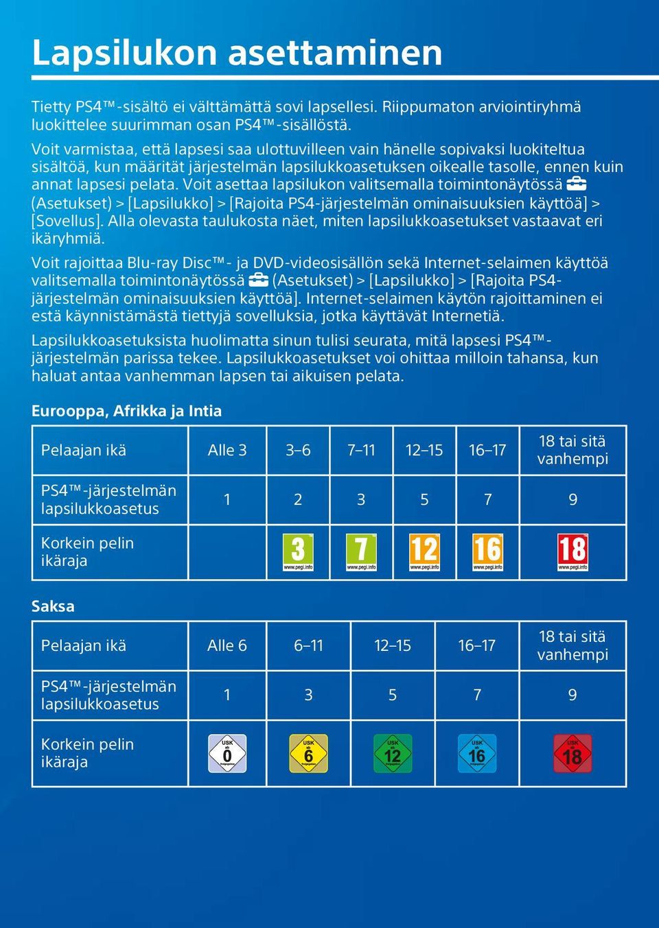 Voit asettaa lapsilukon valitsemalla toimintonäytössä (Asetukset) > [Lapsilukko] > [Rajoita PS4-järjestelmän ominaisuuksien käyttöä] > [Sovellus].