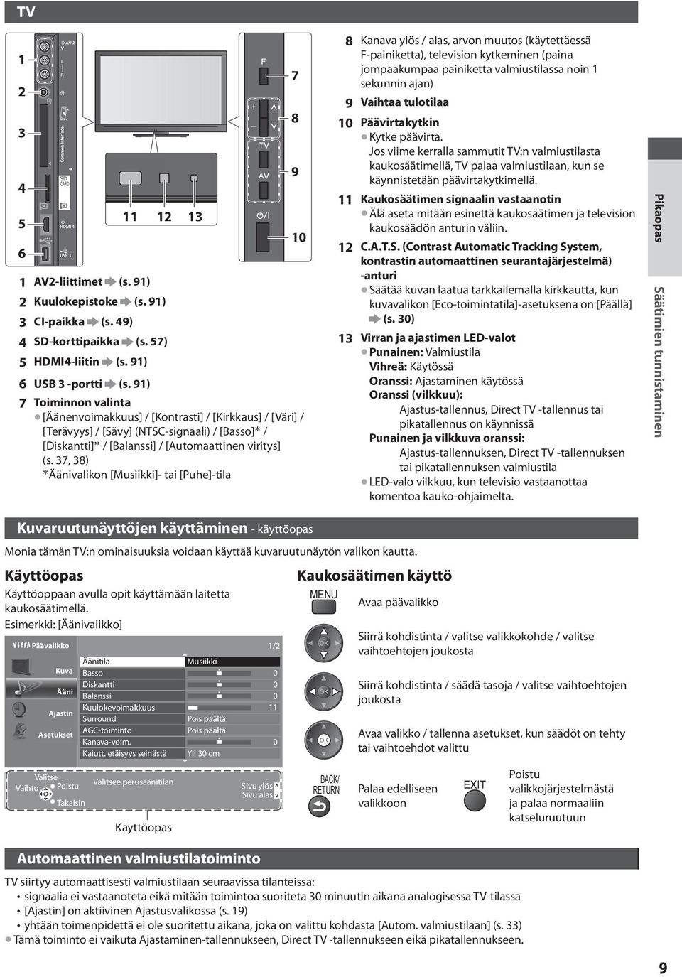 37, 38) Äänivalikon [Musiikki]- tai [Puhe]-tila 8 Kanava ylös / alas, arvon muutos (käytettäessä F-painiketta), television kytkeminen (paina jompaakumpaa painiketta valmiustilassa noin 1 sekunnin