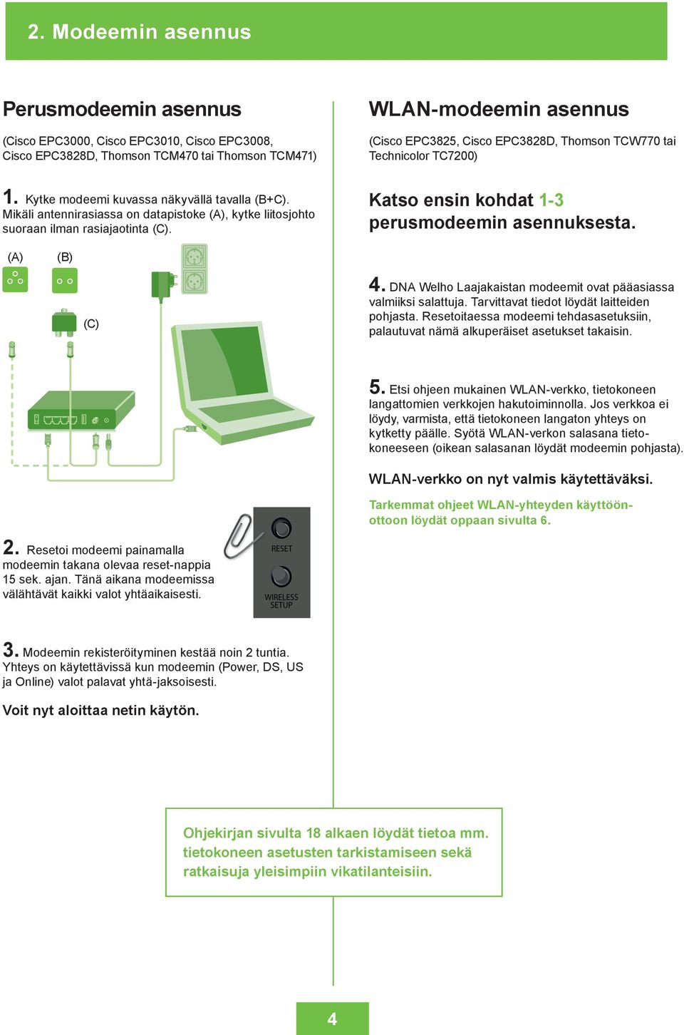 Katso ensin kohdat 1-3 perusmodeemin asennuksesta. (A) (B) (C) 4. DNA Welho Laajakaistan modeemit ovat pääasiassa valmiiksi salattuja. Tarvittavat tiedot löydät lait teiden pohjasta.