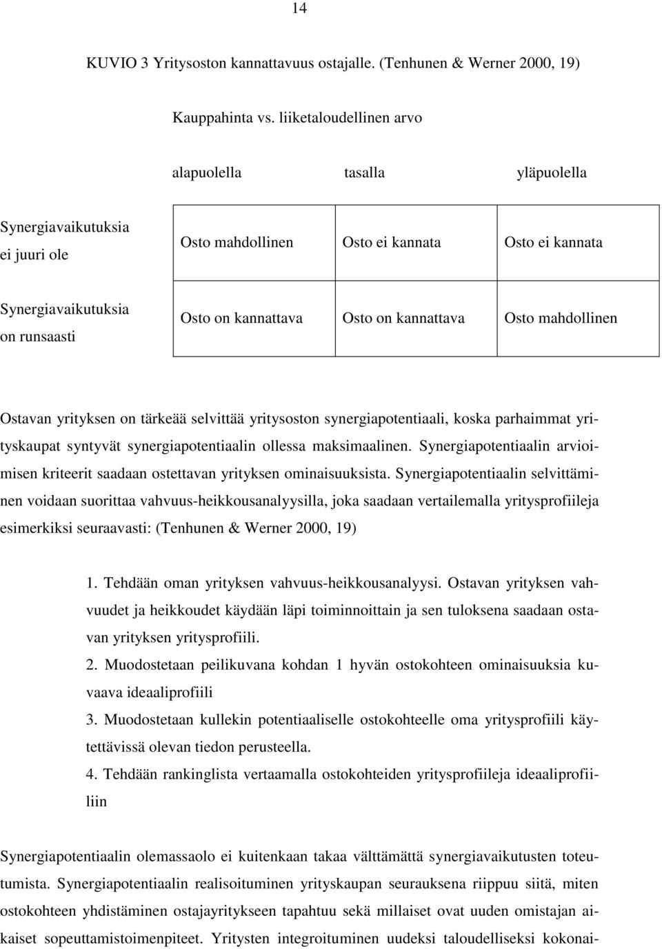 kannattava Osto mahdollinen Ostavan yrityksen on tärkeää selvittää yritysoston synergiapotentiaali, koska parhaimmat yrityskaupat syntyvät synergiapotentiaalin ollessa maksimaalinen.