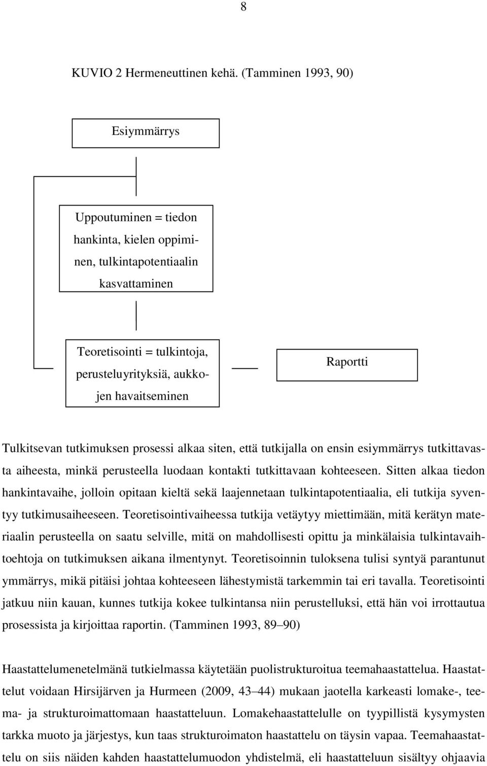 Tulkitsevan tutkimuksen prosessi alkaa siten, että tutkijalla on ensin esiymmärrys tutkittavasta aiheesta, minkä perusteella luodaan kontakti tutkittavaan kohteeseen.