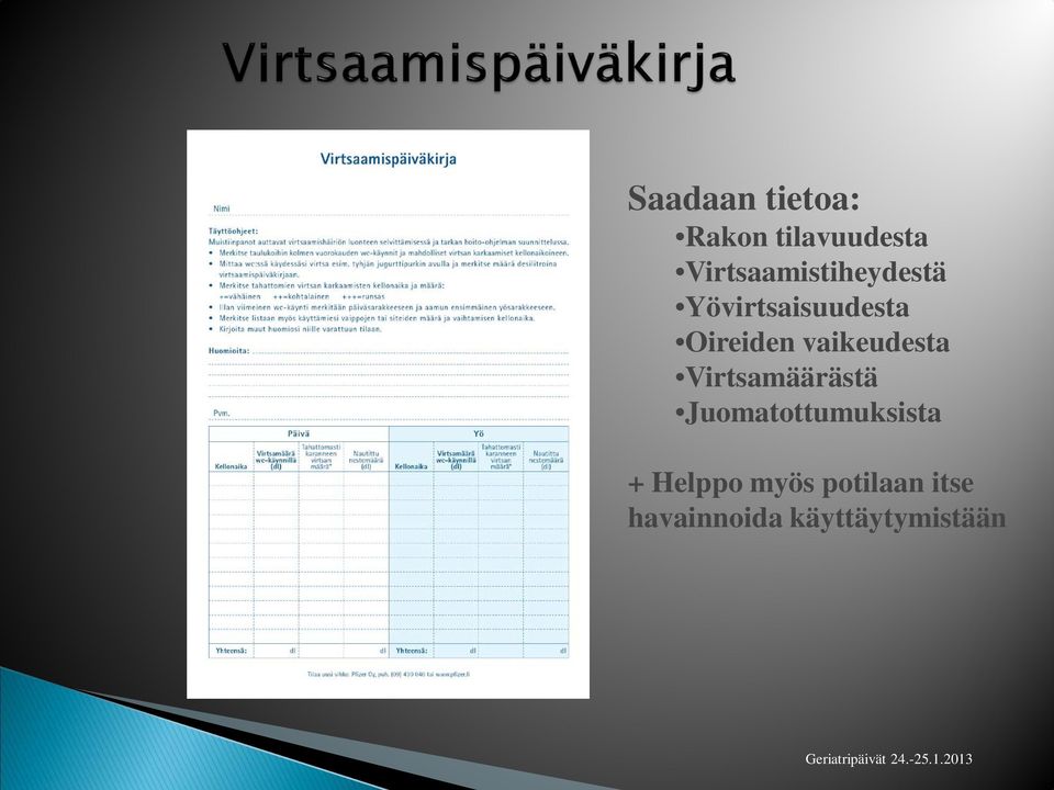 Oireiden vaikeudesta Virtsamäärästä