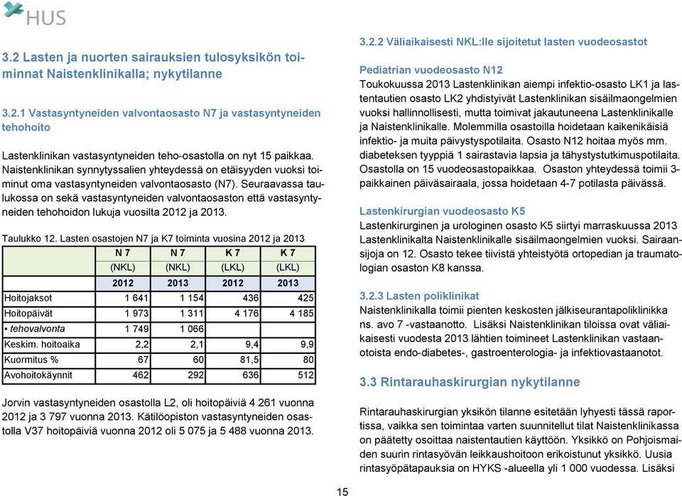 Seuraavassa taulukossa on sekä vastasyntyneiden valvontaosaston että vastasyntyneiden tehohoidon lukuja vuosilta 2012 ja 2013. Taulukko 12.