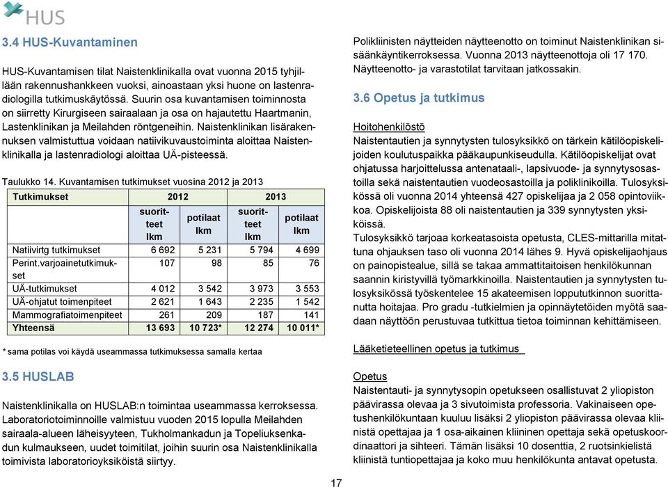 Naistenklinikan lisärakennuksen valmistuttua voidaan natiivikuvaustoiminta aloittaa Naistenklinikalla ja lastenradiologi aloittaa UÄ-pisteessä. Taulukko 14.