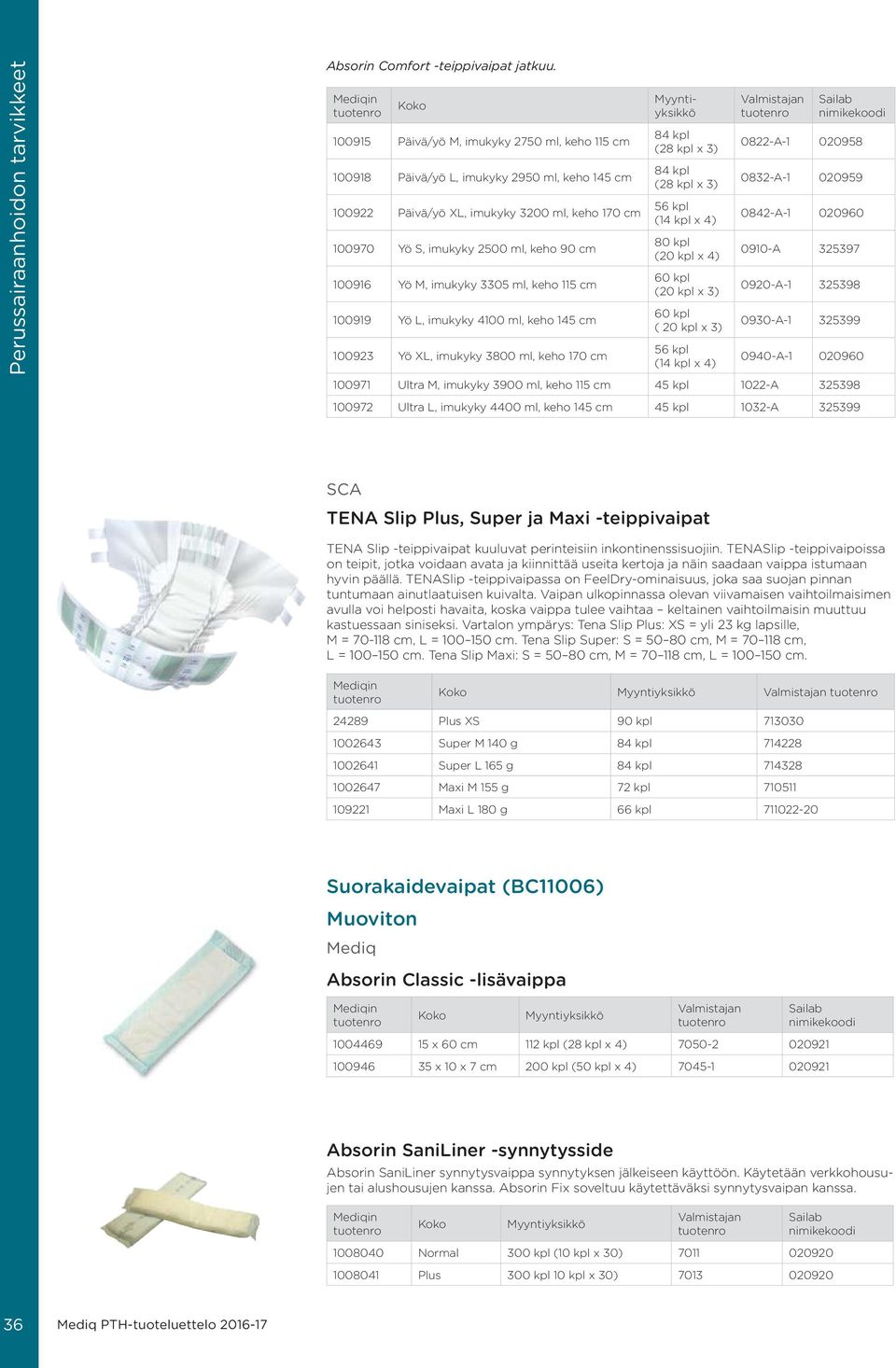 imukyky 3305 ml, keho 115 cm 100919 Yö L, imukyky 4100 ml, keho 145 cm 100923 Yö XL, imukyky 3800 ml, keho 170 cm 84 kpl (28 kpl x 3) 84 kpl (28 kpl x 3) 56 kpl (14 kpl x 4) 80 kpl (20 kpl x 4) 60