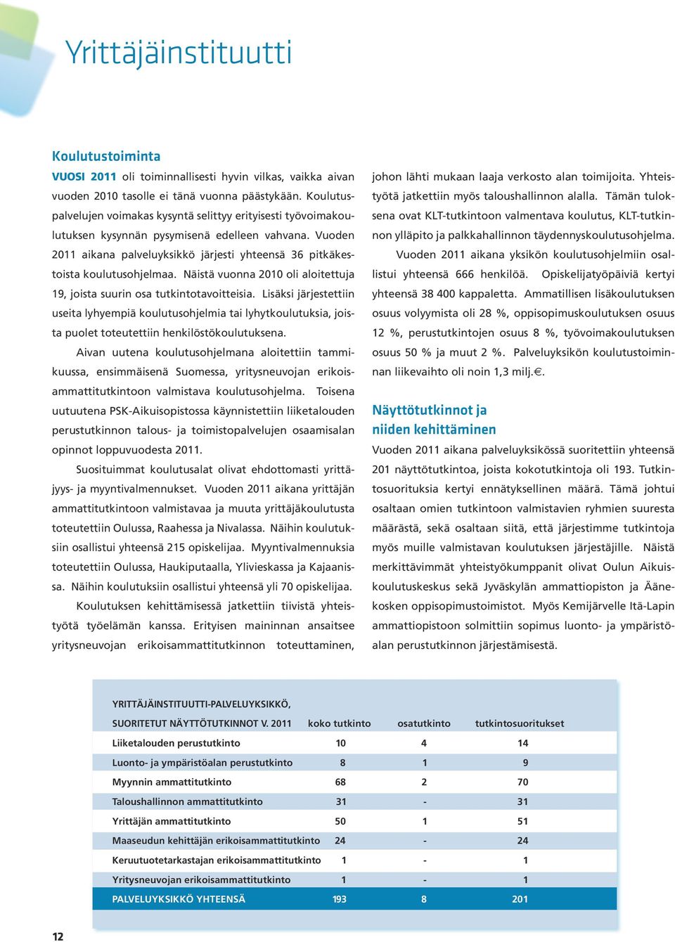 Vuoden 2011 aikana palveluyksikkö järjesti yhteensä 36 pitkäkestoista koulutusohjelmaa. Näistä vuonna 2010 oli aloitettuja 19, joista suurin osa tutkintotavoitteisia.