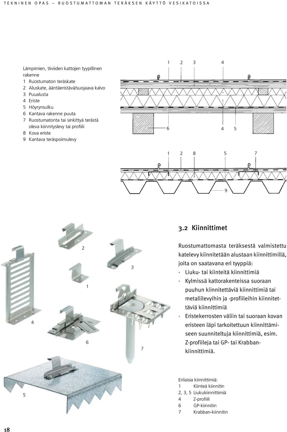 2 Kiinnittimet 4 2 1 6 3 7 Ruostumattomasta teräksestä valmistettu katelevy kiinnitetään alustaan kiinnittimillä, joita on saatavana eri tyyppiä: Liuku- tai kiinteitä kiinnittimiä Kylmissä