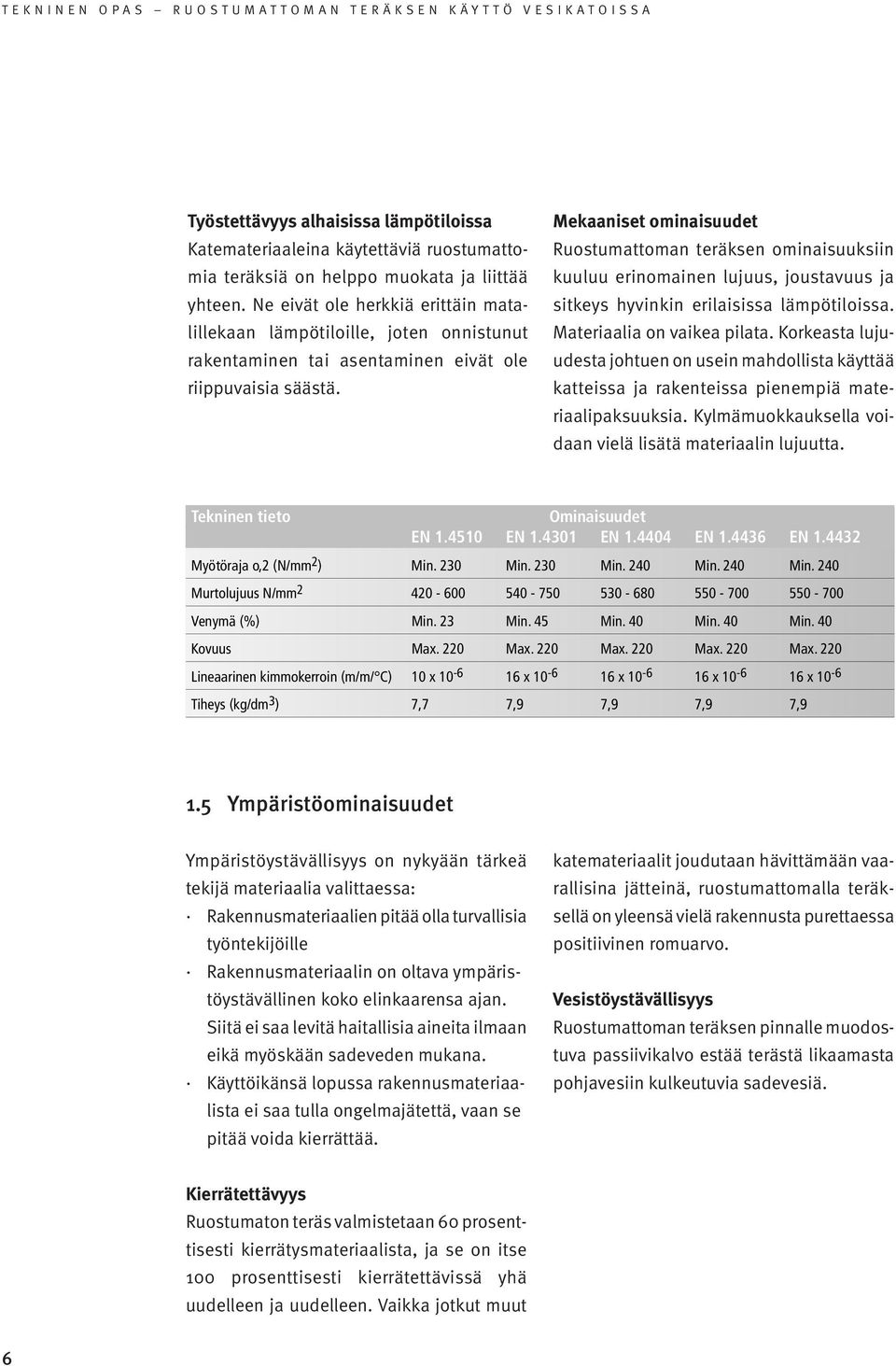 Mekaaniset ominaisuudet Ruostumattoman teräksen ominaisuuksiin kuuluu erinomainen lujuus, joustavuus ja sitkeys hyvinkin erilaisissa lämpötiloissa. Materiaalia on vaikea pilata.