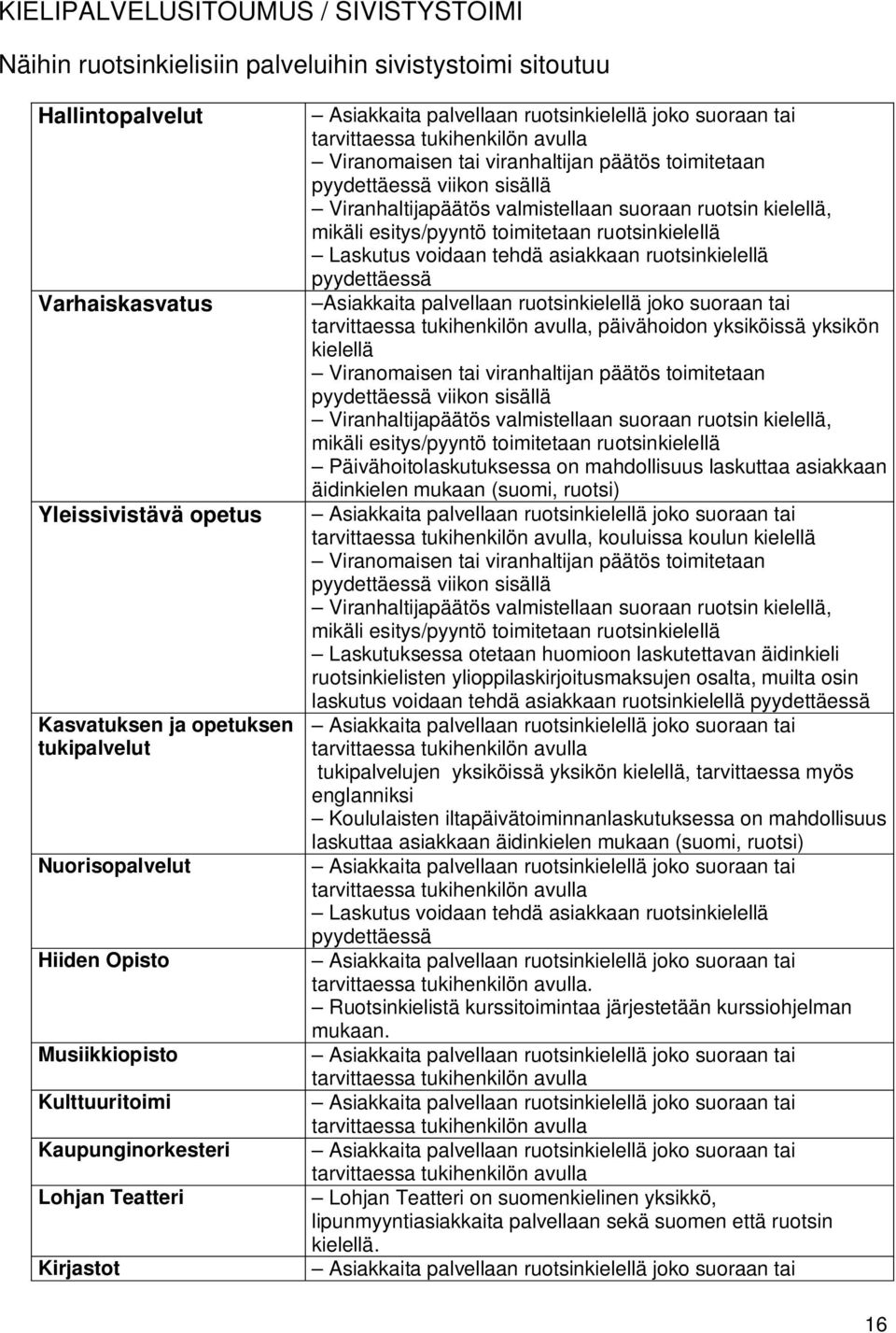 Viranhaltijapäätös valmistellaan suoraan ruotsin kielellä, mikäli esitys/pyyntö toimitetaan ruotsinkielellä Laskutus voidaan tehdä asiakkaan ruotsinkielellä pyydettäessä Asiakkaita palvellaan