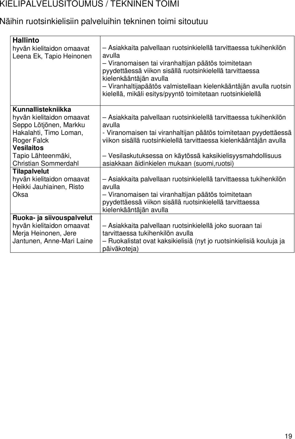 siivouspalvelut hyvän kielitaidon omaavat Merja Heinonen, Jere Jantunen, Anne-Mari Laine Asiakkaita palvellaan ruotsinkielellä tarvittaessa tukihenkilön avulla Viranomaisen tai viranhaltijan päätös