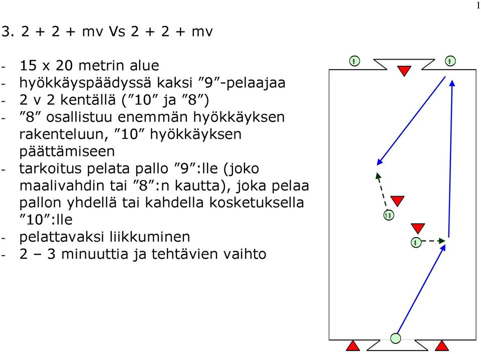 tarkoitus pelata pallo 9 :lle (joko maalivahdin tai 8 :n kautta), joka pelaa pallon yhdellä