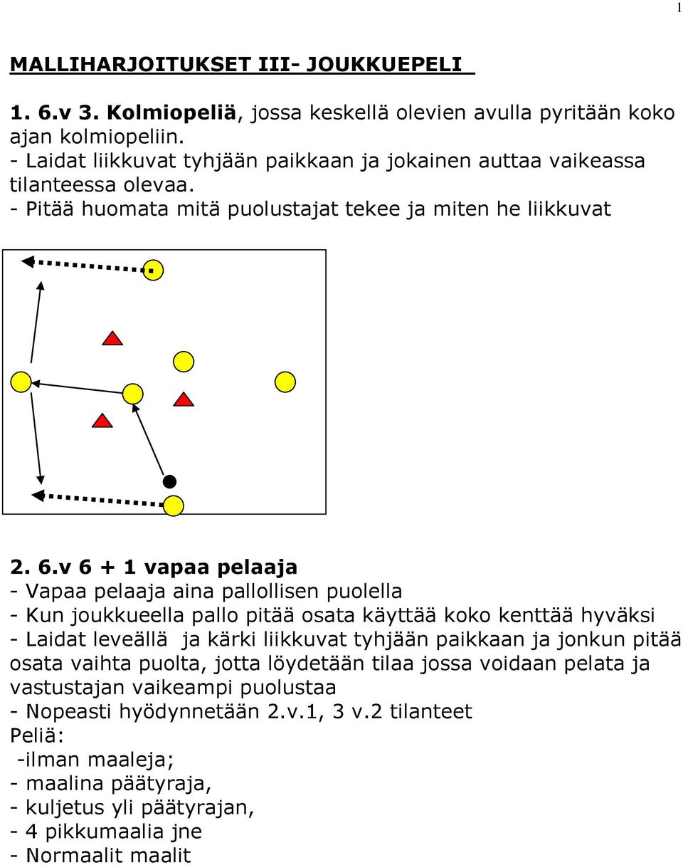 v 6 + vapaa pelaaja - Vapaa pelaaja aina pallollisen puolella - Kun joukkueella pallo pitää osata käyttää koko kenttää hyväksi - Laidat leveällä ja kärki liikkuvat tyhjään