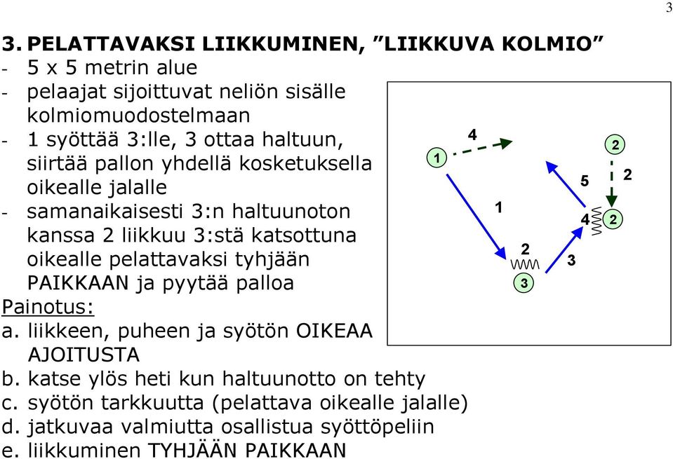 oikealle pelattavaksi tyhjään PAIKKAAN ja pyytää palloa Painotus: a. liikkeen, puheen ja syötön OIKEAA AJOITUSTA b.