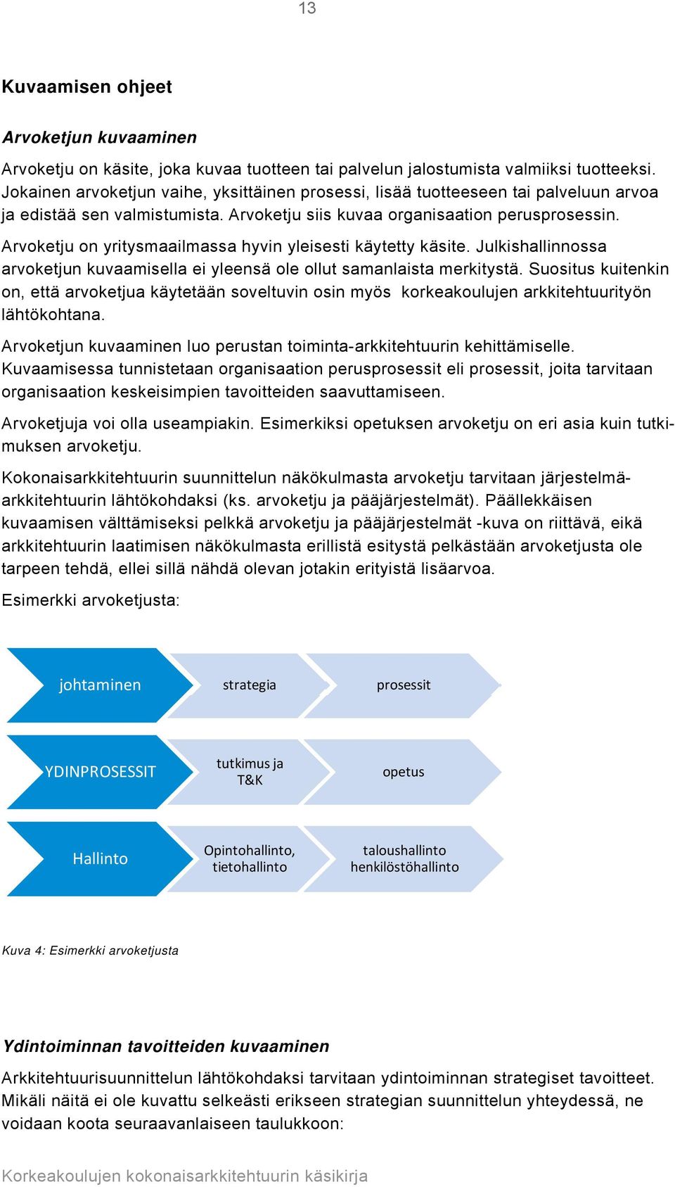 Arvoketju on yritysmaailmassa hyvin yleisesti käytetty käsite. Julkishallinnossa arvoketjun kuvaamisella ei yleensä ole ollut samanlaista merkitystä.