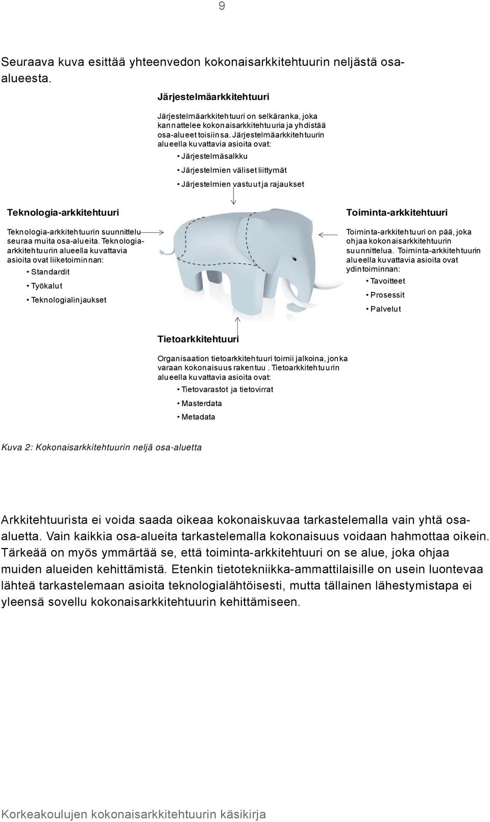 Järjestelmäarkkitehtuurin alueella kuvattavia asioita ovat: Järjestelmäsalkku Järjestelmien väliset liittymät Järjestelmien vastuut ja rajaukset Teknologia-arkkitehtuuri Teknologia-arkkitehtuurin