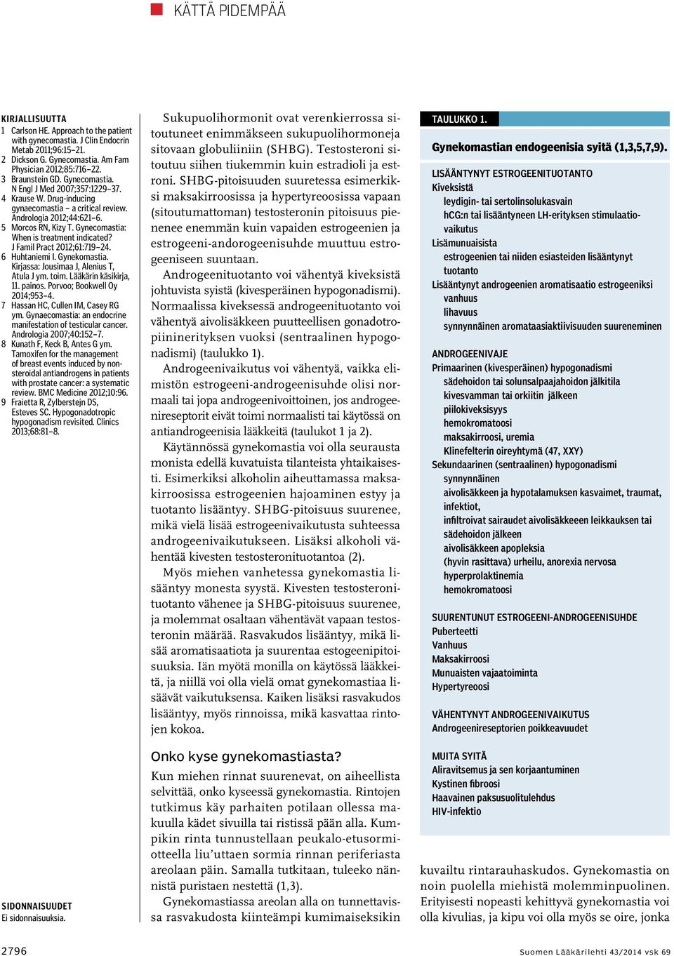 J Famil Pract 2012;61:719 24. 6 Huhtaniemi I. Gynekomastia. Kirjassa: Jousimaa J, Alenius T, Atula J ym. toim. Lääkärin käsikirja, 11. painos. Porvoo; Bookwell Oy 2014;953 4.