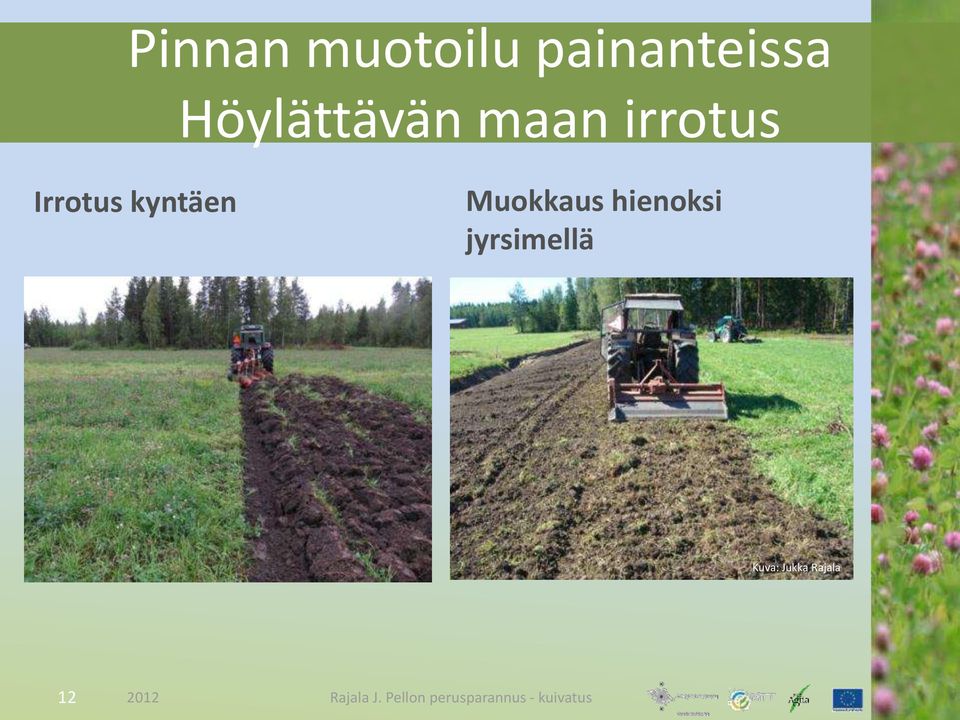 Irrotus kyntäen Muokkaus