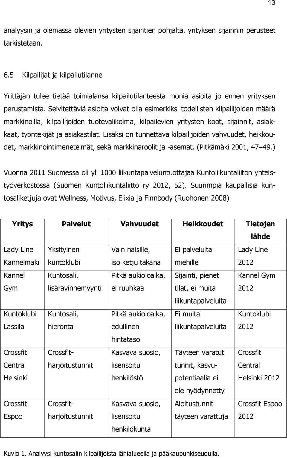 Selvitettäviä asioita voivat olla esimerkiksi todellisten kilpailijoiden määrä markkinoilla, kilpailijoiden tuotevalikoima, kilpailevien yritysten koot, sijainnit, asiakkaat, työntekijät ja