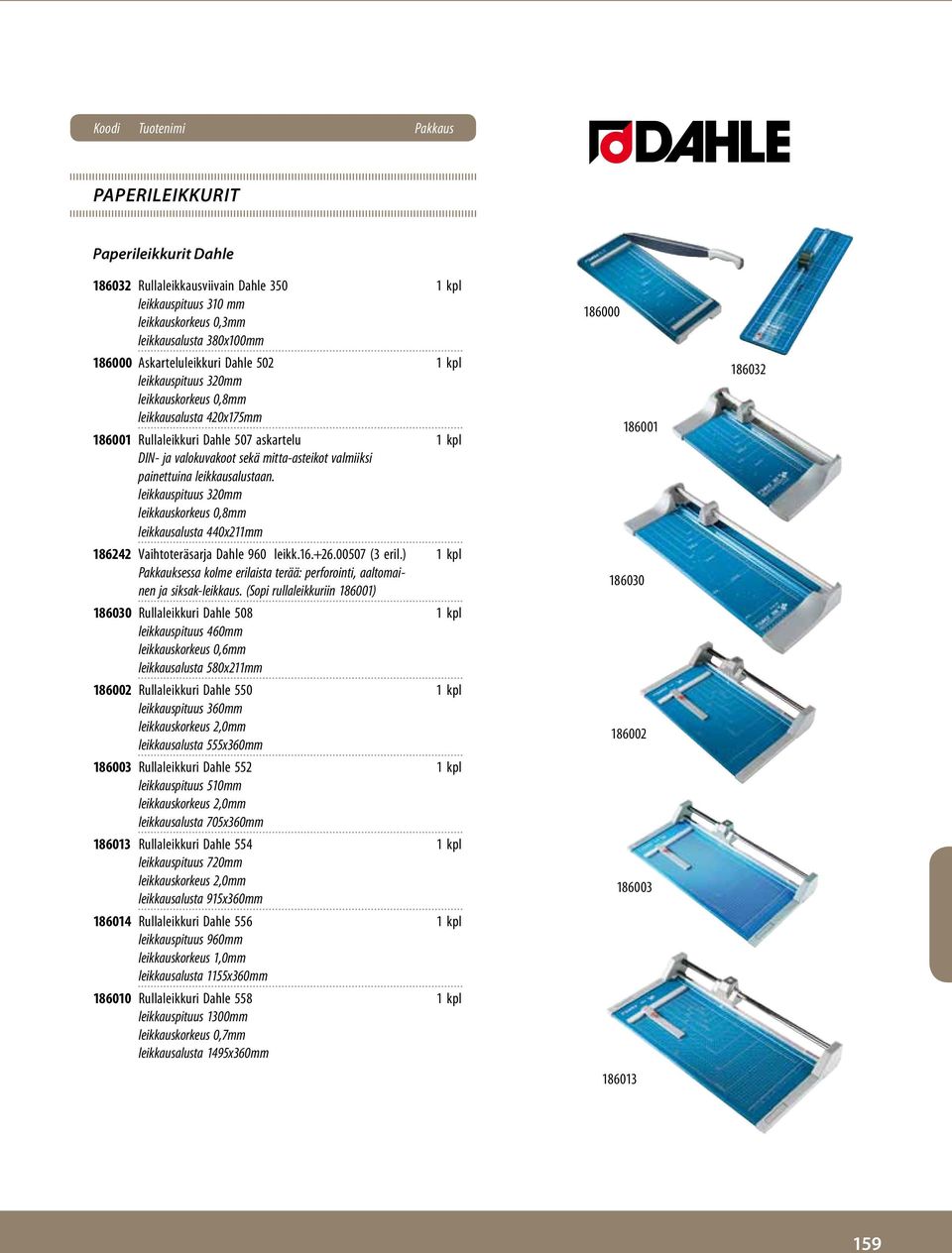 leikkausalustaan. leikkauspituus 320mm leikkauskorkeus 0,8mm leikkausalusta 440x211mm 186242 Vaihtoteräsarja Dahle 960 leikk.16.+26.00507 (3 eril.