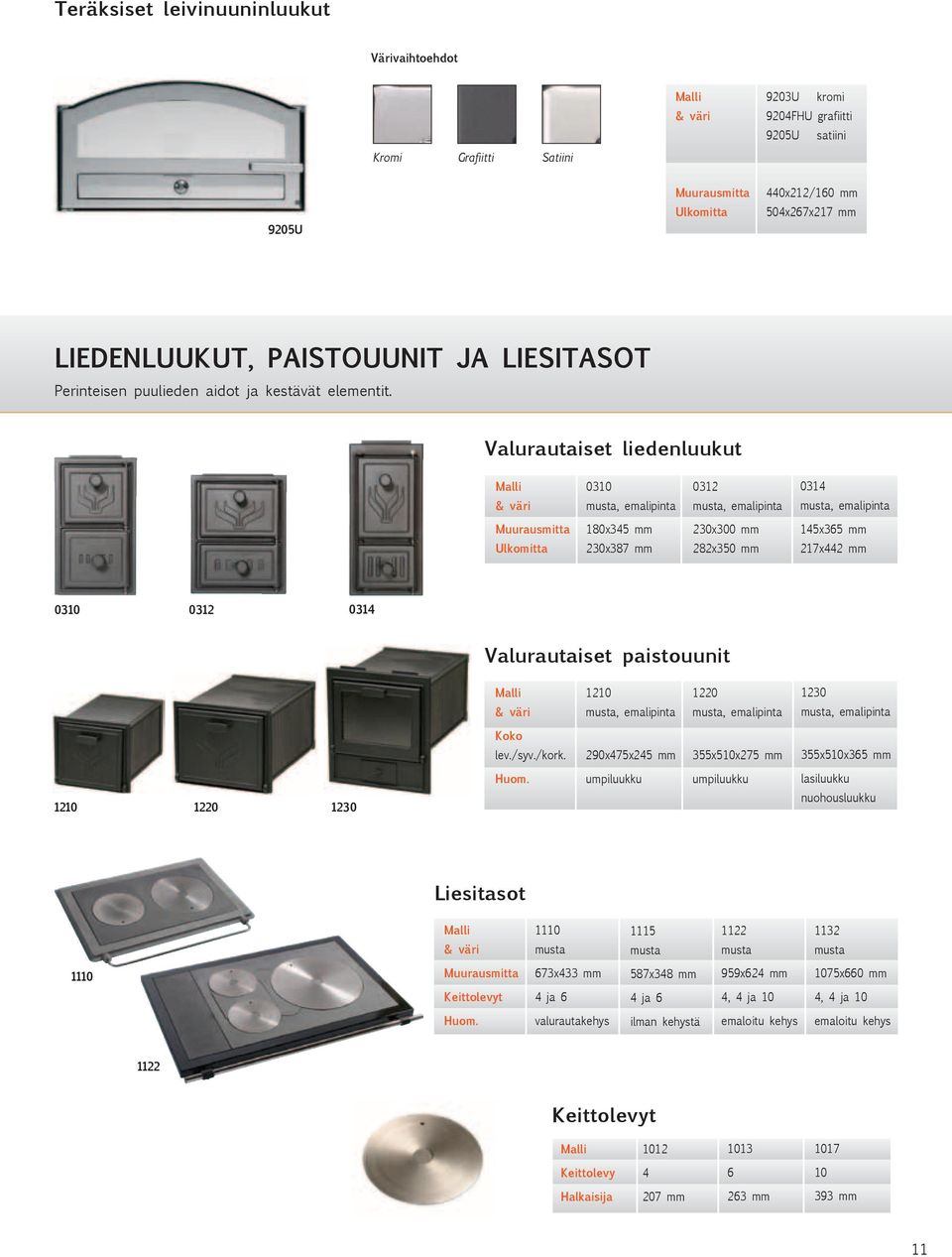 Valurautaiset liedenluukut Malli 0310 180x345 mm 230x387 mm 0312 230x300 mm 282x350 mm 0314 145x365 mm 217x442 mm 0310 0312 0314 Valurautaiset paistouunit Malli 1210 1220 1230 Koko lev./syv./kork.