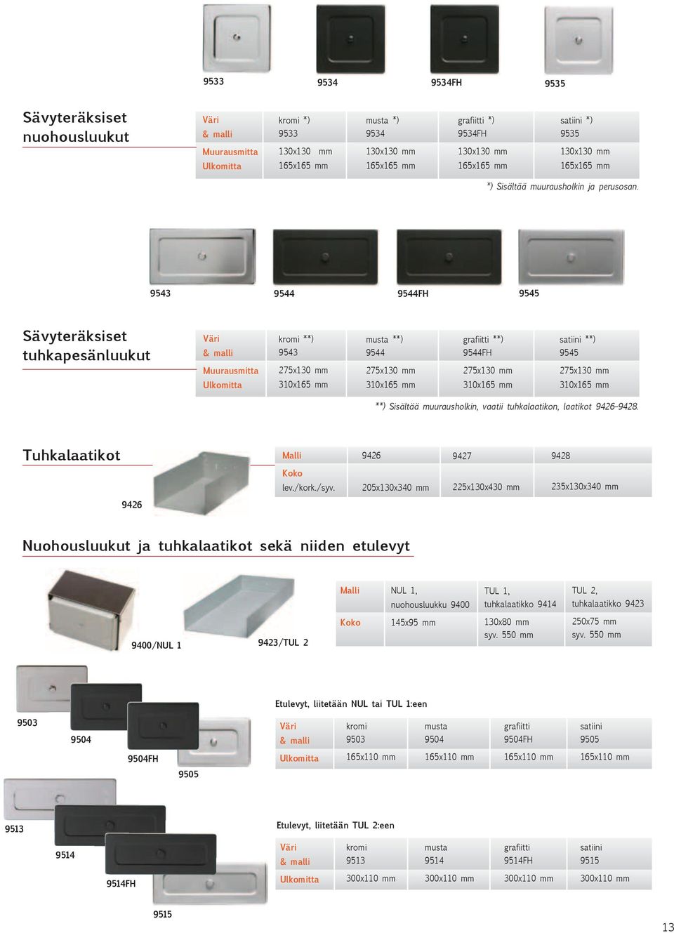9543 9544 9544FH 9545 Sävyteräksiset tuhkapesänluukut Väri & malli kromi **) 9543 **) 9544 grafiitti **) 9544FH satiini **) 9545 275x130 mm 275x130 mm 275x130 mm 275x130 mm 310x165 mm 310x165 mm