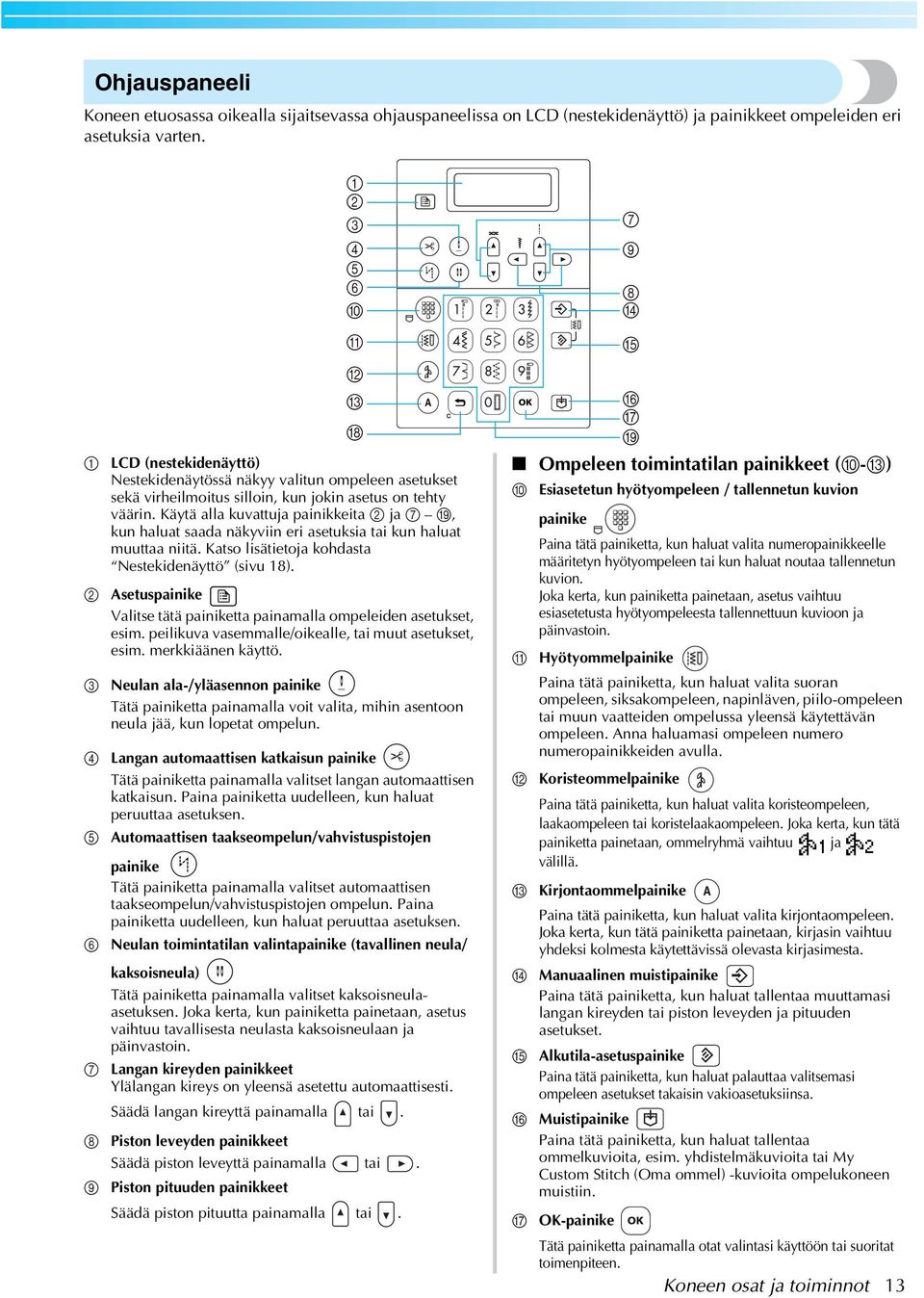 Käytä ll kuvttuj pinikkeit j g s, kun hlut sd näkyviin eri setuksi ti kun hlut muutt niitä. Ktso lisätietoj kohdst Nestekidenäyttö (sivu 8).