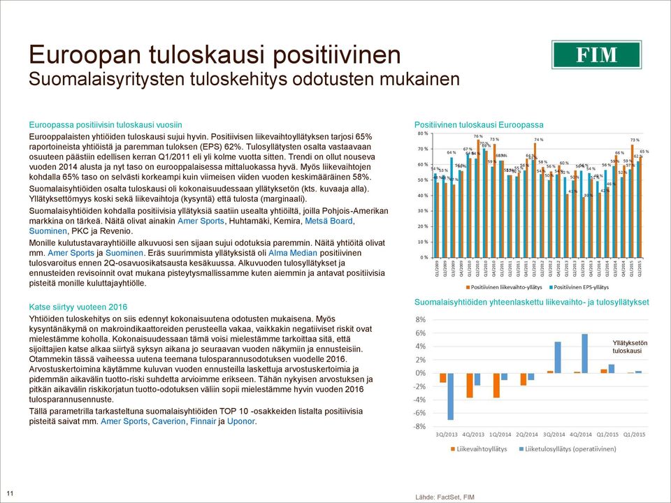 Tulosyllätysten osalta vastaavaan osuuteen päästiin edellisen kerran Q1/2011 eli yli kolme vuotta sitten. Trendi on ollut nouseva vuoden 2014 alusta ja nyt taso on eurooppalaisessa mittaluokassa hyvä.